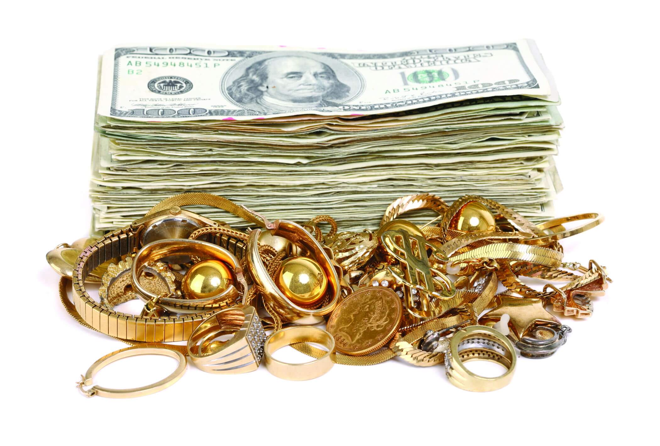 How to Get Best Prices for your Gold